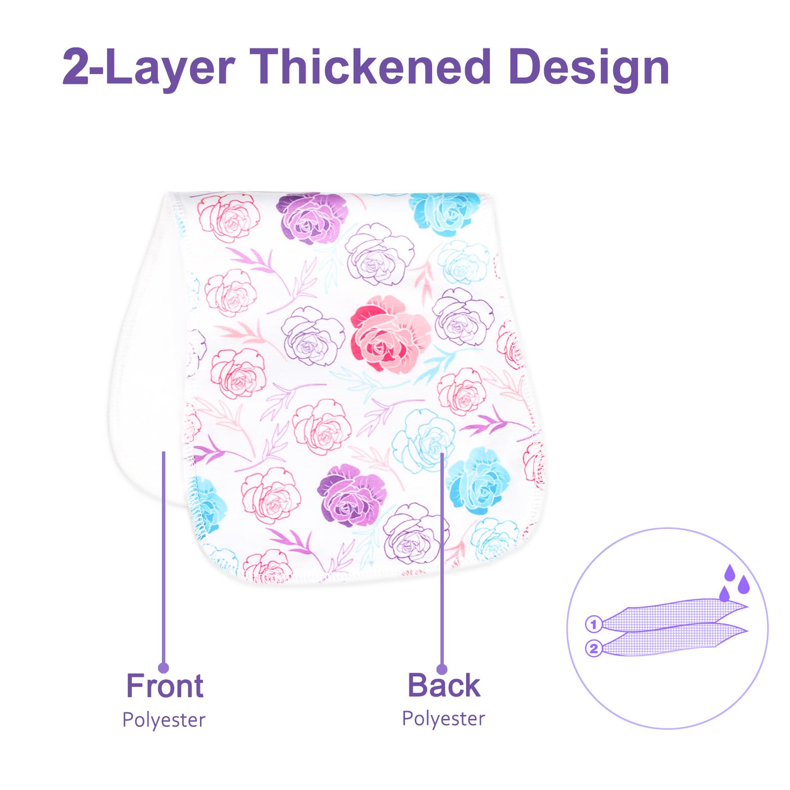 مناشف التجشؤ للأطفال من بينوكس - مراجعة Printed Bibs Pack وسعره